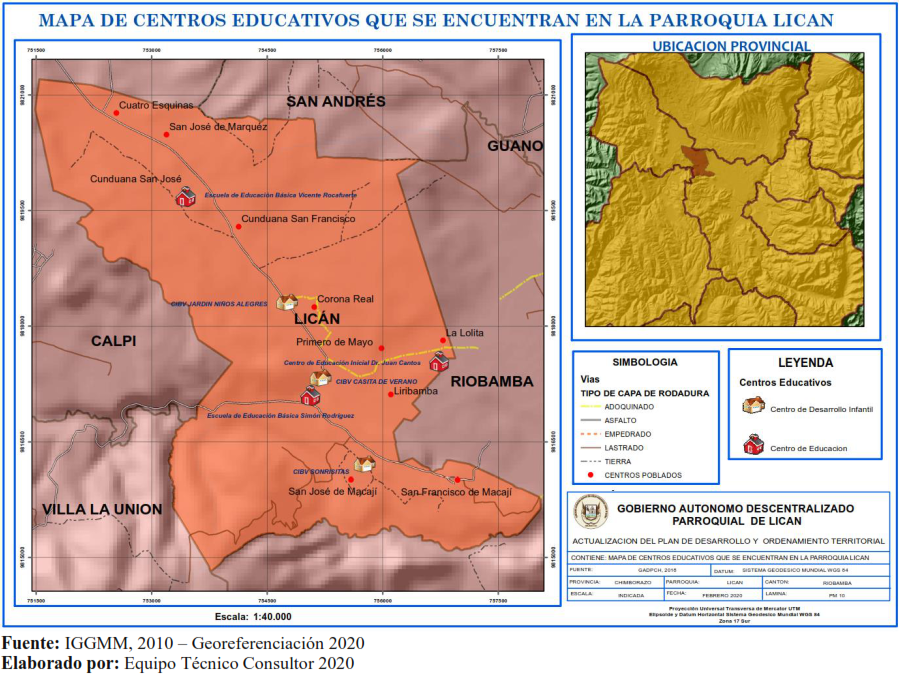 Educación de la Parroquia Licán